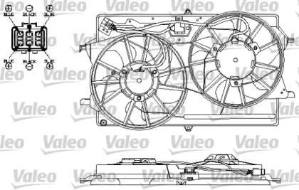 Ventilator răcire motor