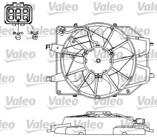 Ventilator răcire motor