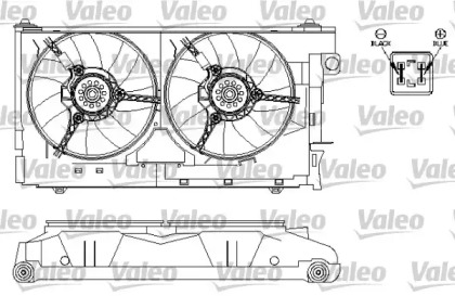 Ventilator răcire motor