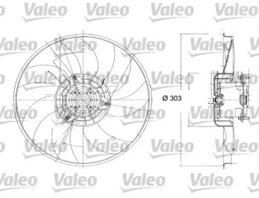 Ventilator răcire motor