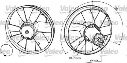 Ventilator răcire motor