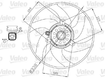 Ventilator răcire motor