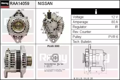 Alternator