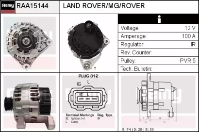 Alternator