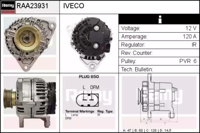 Alternator