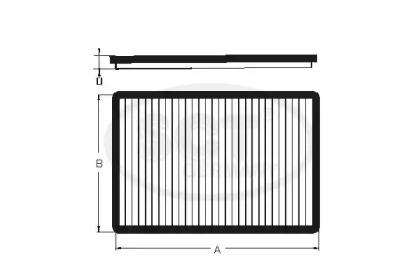 Filtru habitaclu