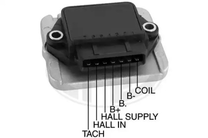 Unitate de control, sistem de aprindere