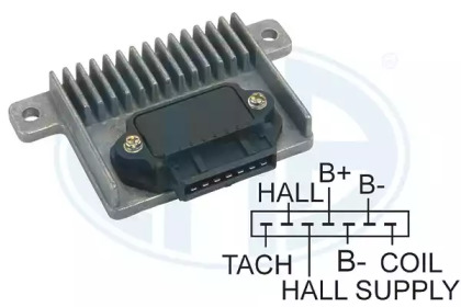 Unitate de control, sistem de aprindere