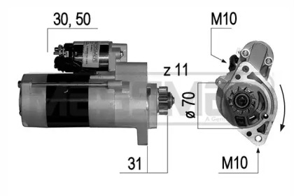 Rulment sarcina suport arc