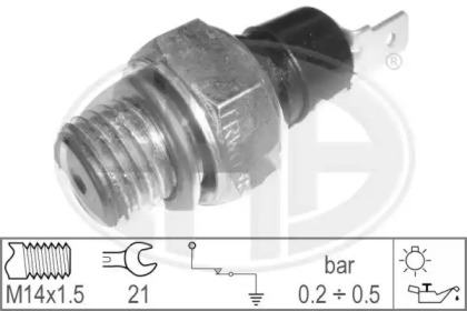 Indicator presiune ulei