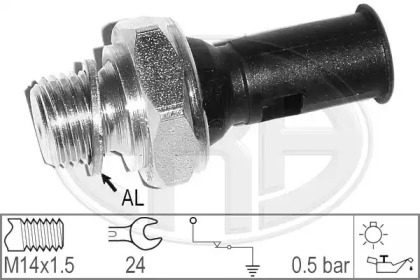 Indicator presiune ulei