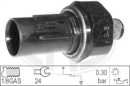 Indicator presiune ulei