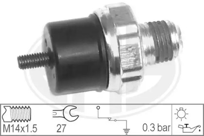 Indicator presiune ulei