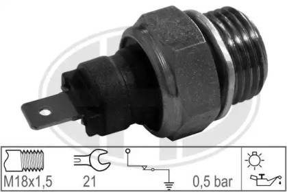 Indicator presiune ulei