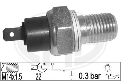 Indicator presiune ulei