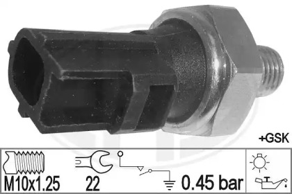 Indicator presiune ulei