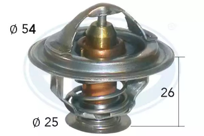 Termostat de apă