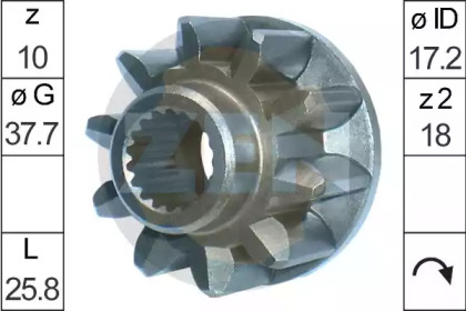 Starter cu pinion