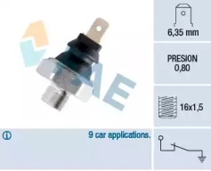 Indicator presiune ulei