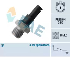 Furtun ear supraalimentare