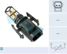 USCATOR,AER CONDITIONAT