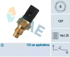 CONDENSOR, CLIMATIZARE