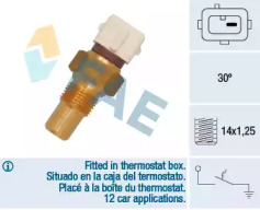 CONDENSOR, CLIMATIZARE