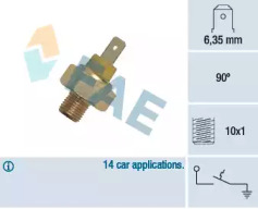 CONDENSOR, CLIMATIZARE