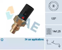 CONDENSOR, CLIMATIZARE