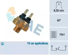 CONDENSOR, CLIMATIZARE