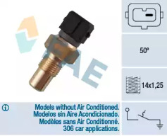 CONDENSOR, CLIMATIZARE