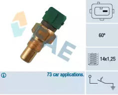 CONDENSOR, CLIMATIZARE