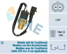 CONDENSATOR, CLIMATIZARE