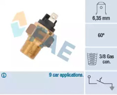 CONDENSOR, CLIMATIZARE