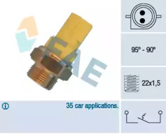 Sonda Lambda