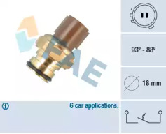 Brat, suspensie roata