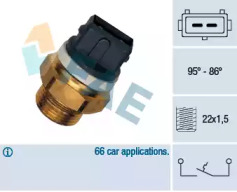 Sensor, ajutor parcare