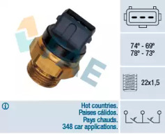 Furtun ear supraalimentare