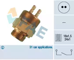 SMOK POMPY OLEJU BMW 3 E46