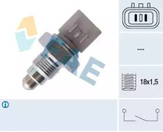 Contactor, lumină mers inapoi