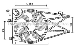 Ventilator răcire motor