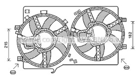 Ventilator răcire motor