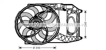 Ventilator răcire motor