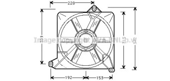 Motor electric, aeroterma