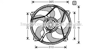 Ventilator răcire motor