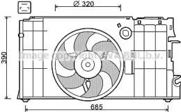 Ventilator răcire motor