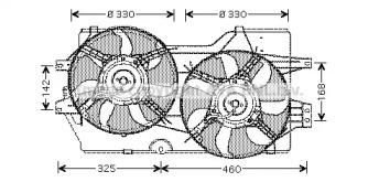 Ventilator răcire motor