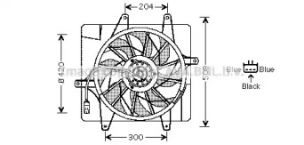 Ventilator răcire motor