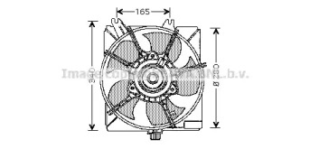 Ventilator răcire motor