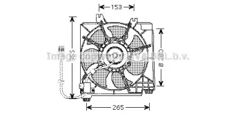 Ventilator răcire motor